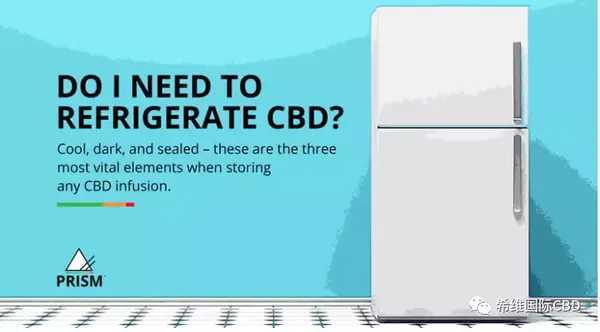 do i need to refrigerate cbd?