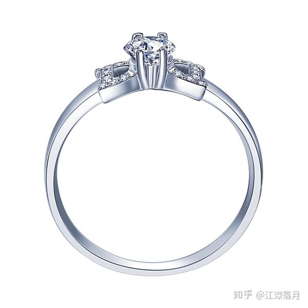 钻戒戴在不同的手指上都代表了哪些寓意