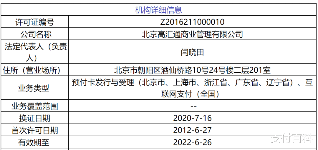 北京高汇通商业管理有限公司在2012年获得央行颁布的支付牌照,被批准