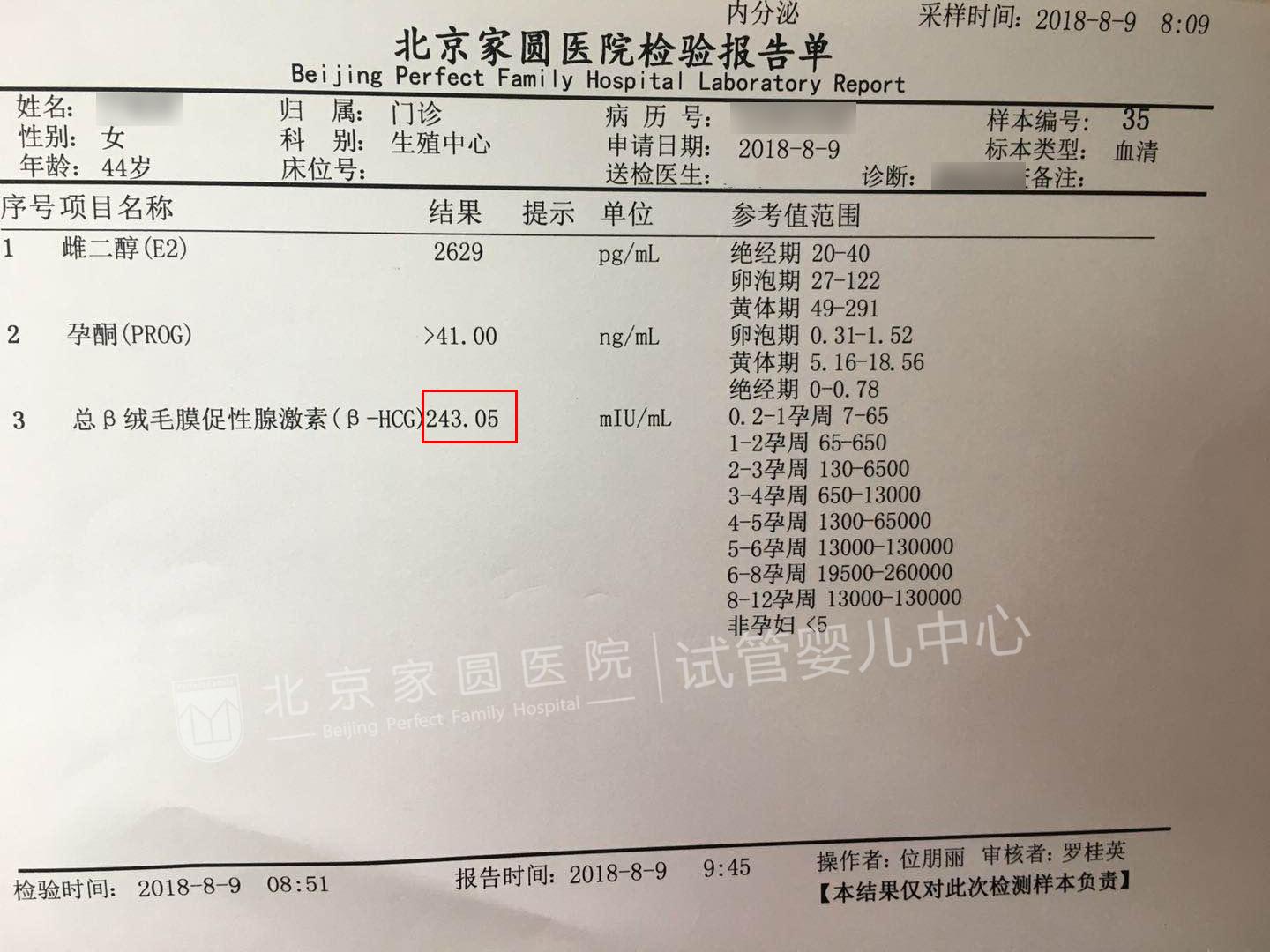 血值243却怀上双胞胎 到底hcg血值多少是双胞胎?