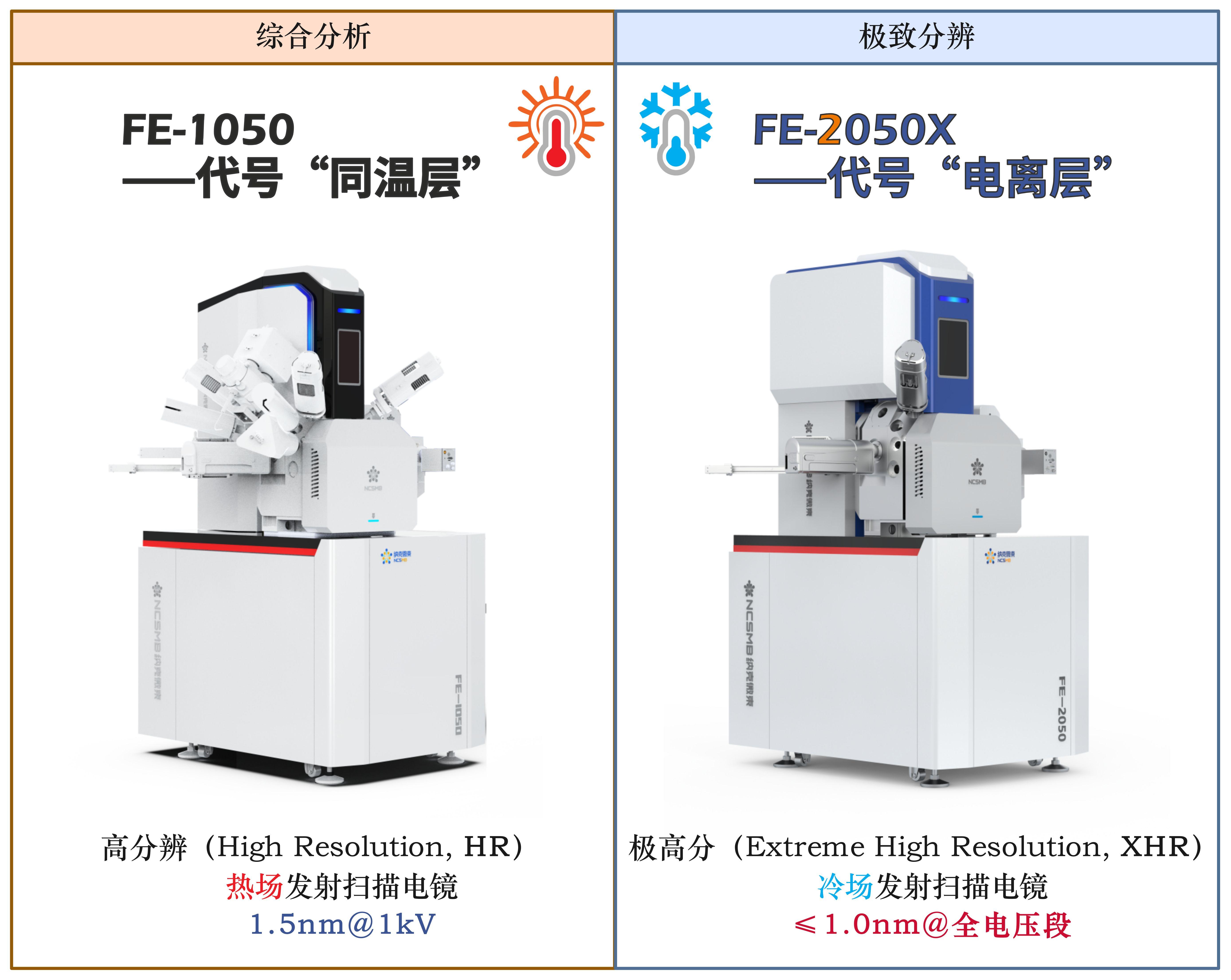 高峰对话专家云集！纳克微束出席2022中科院电镜联盟技术 ...