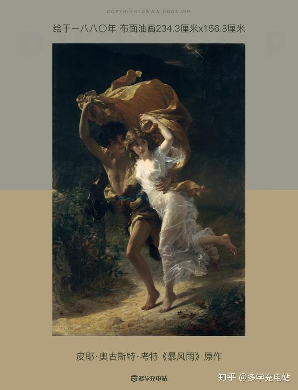 每日一画|《暴风雨》1880 皮耶·奥古斯特·考特 赏析