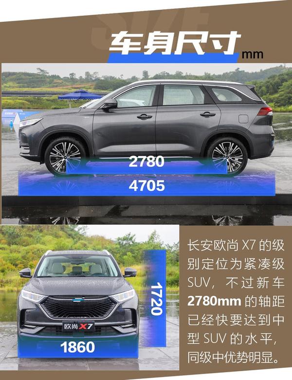 抢先体验长安欧尚x7 一台比想象中更出色的suv