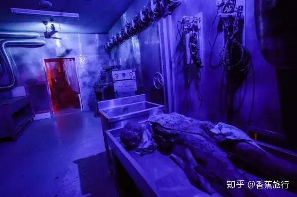 载入吉尼斯最恐怖纪录的鬼屋,一旦进入,绝对不会再来第二次….
