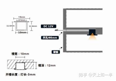 定制衣柜如何打造高逼格的柜体灯光效果?