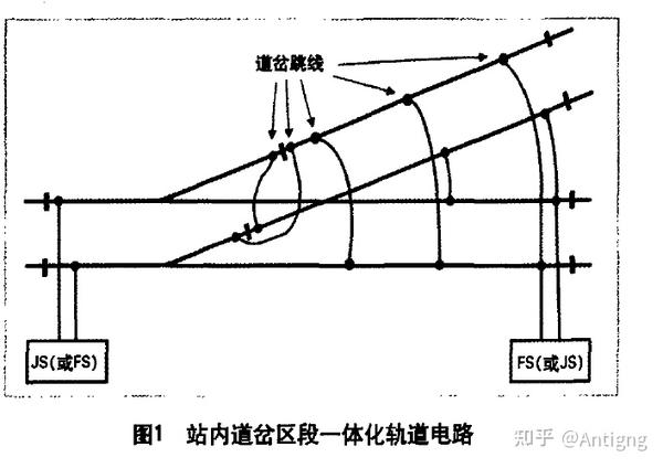 岔区轨道电路的布置方式:从一起分路不良事故谈起