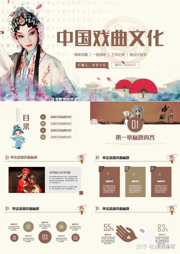 中国的国粹京剧ppt