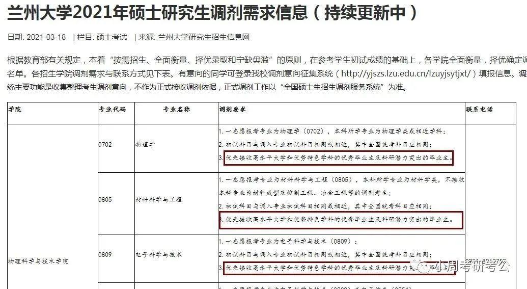 兰州大学2019年之前的优秀生源调剂办法里的"调剂生源质量要求"项里面