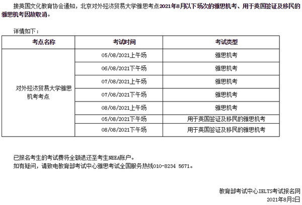 关于取消2021年8月江苏师范大学部分场次雅思的通知