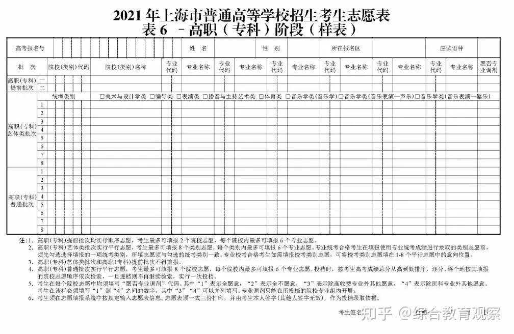 2021上海高考志愿填报及投档附各批次填报样表