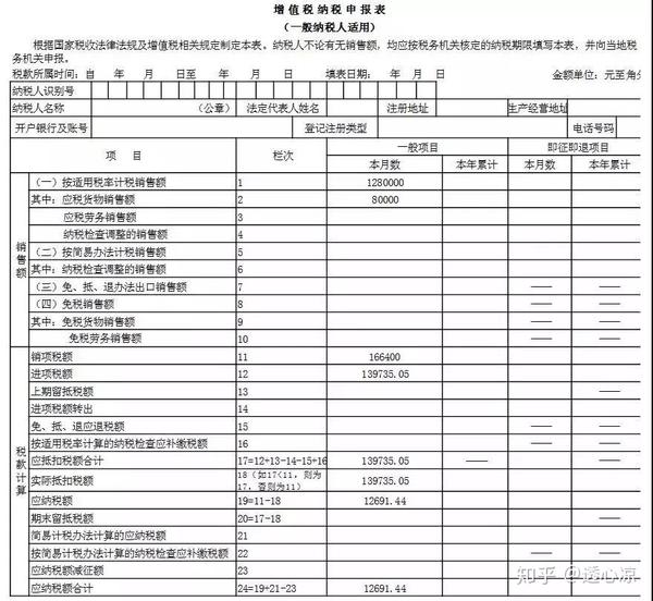 该企业2019年4月(税款所属期)《增值税纳税申报表(一般纳税人适用)》