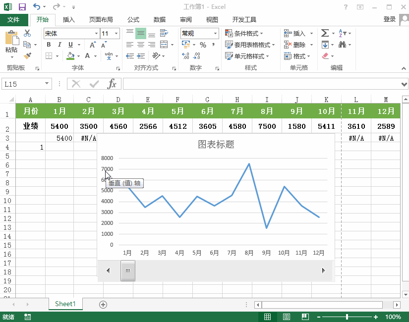颜值控必备一看就会的动态图表让枯燥的图表变得生动起来
