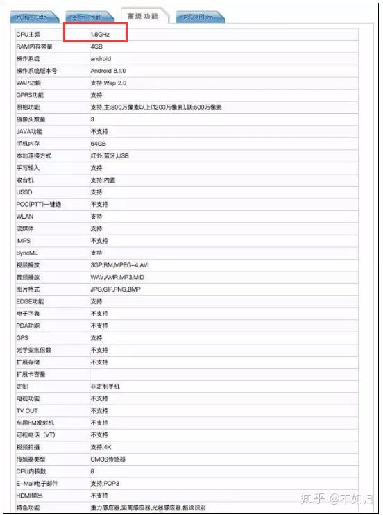 临近七月,小米max3要发布的日子已经临近,工信部也曝出了max3部份参数