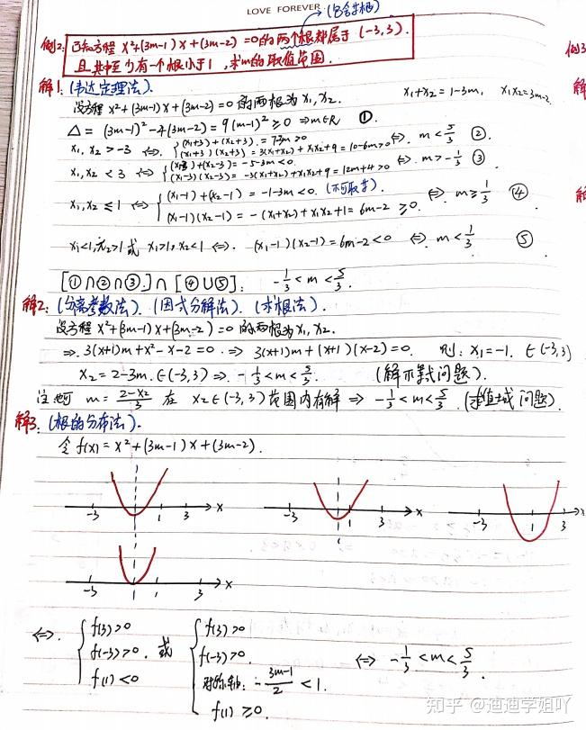 高考数学学霸手写一元二次方程分布秒杀笔记超全拿去看看吧