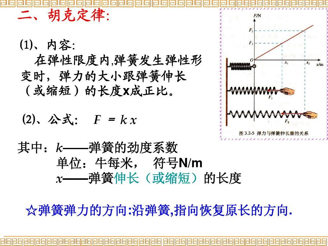 胡克定律与弹簧测力计测量力的基本工具的诞生