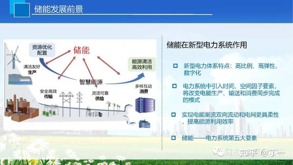 大型储能电站设计案例和关键要素202105