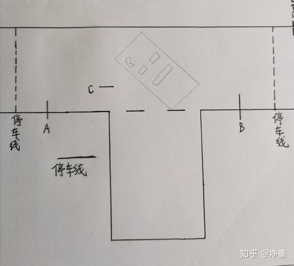 驾考科目二侧方位停车倒库与s弯道上坡起步技巧及注意事项意外应对