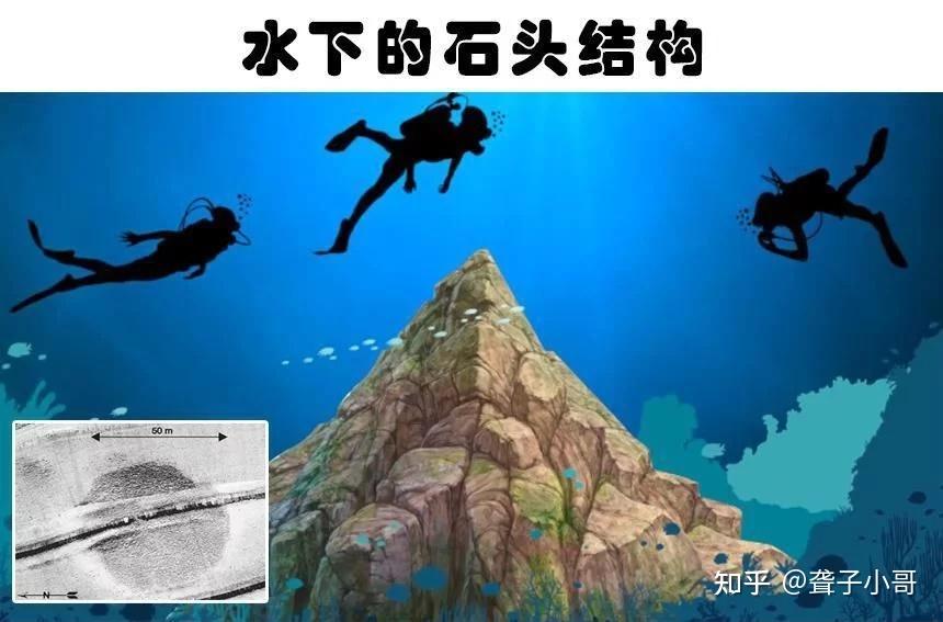 据估计,这座建筑重达6万吨,高10米,直径70米,比著名的巨石阵外围的