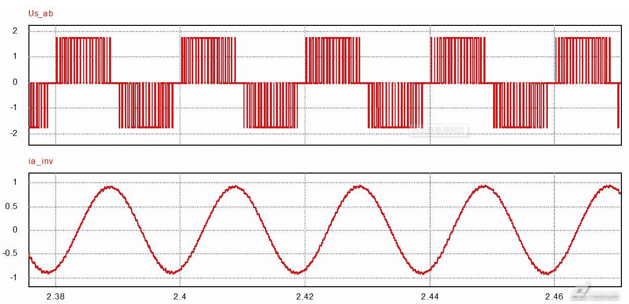 直流无刷电机弦波与方波控制的优缺点