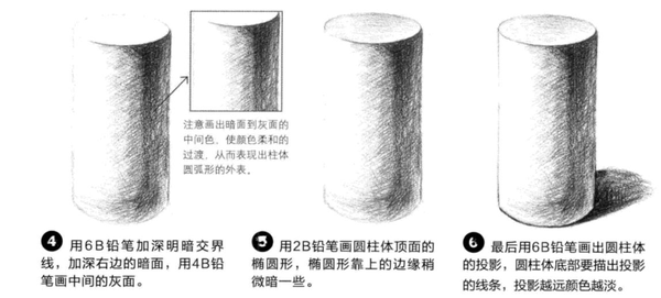 素描圆柱体画法以及绘画步骤