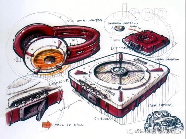 早期刘传凯手绘作品