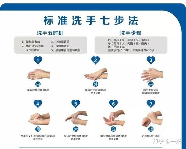 病毒是生物吗 知乎_病毒和细菌是生物吗_病毒是生物吗知乎
