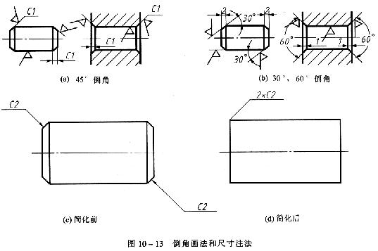 机械制图电子教程1零件上常见的工艺结构