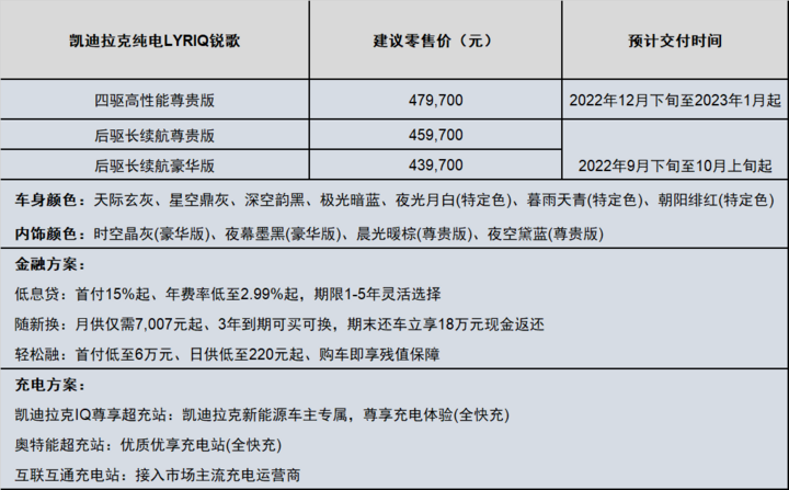 凯迪拉克潘蒙蒙集豪华智能安全于一身这是我们的传统优势