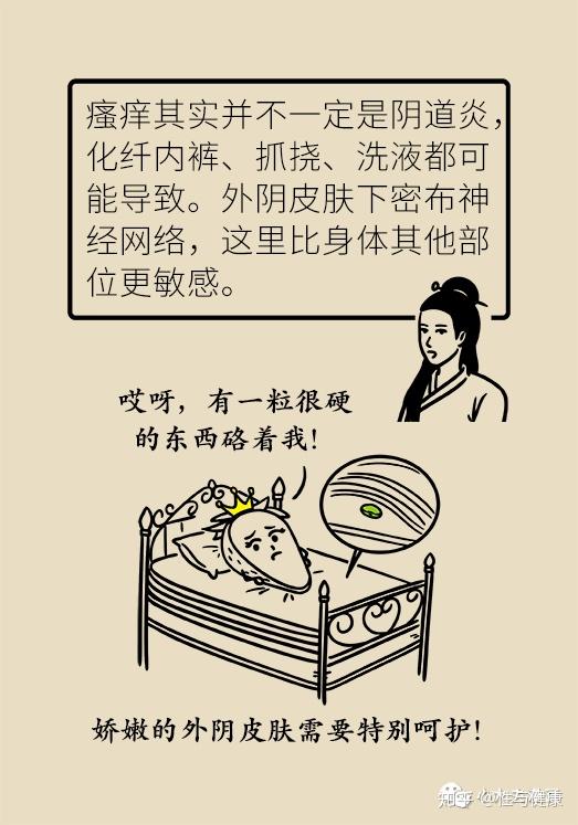 下面瘙痒,一定是阴道炎?这篇漫画说清楚了