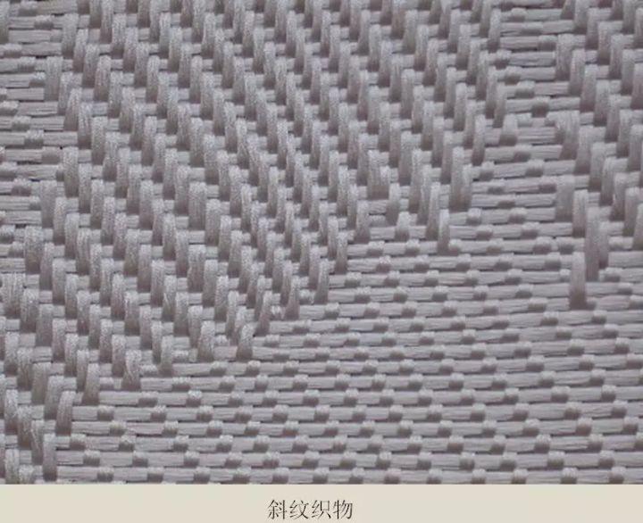 原组织是机织物组织中构成其他组织的基础 平纹,斜纹和缎纹机织物的原