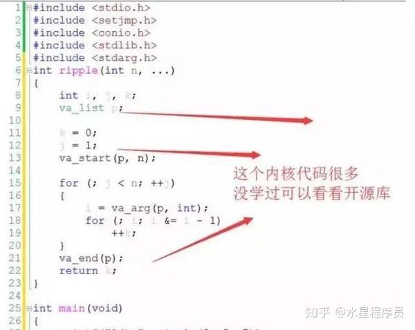 c语言怎么能开窍  第1张