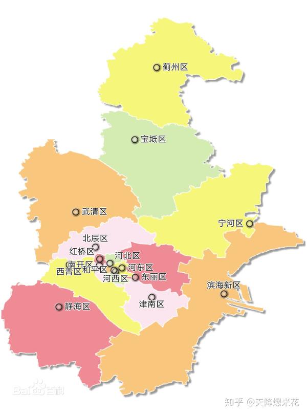天津行政区划