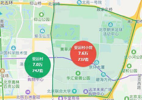 北京北四环亚运村板块项目67万小营路5号入市精装修现房