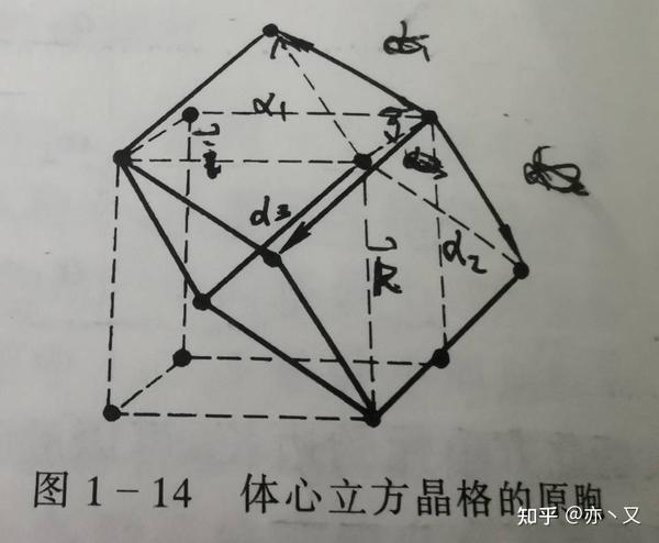 的方法可以算出原胞的体积 v=  =  ,为立方单元体积的一半,考虑到体心