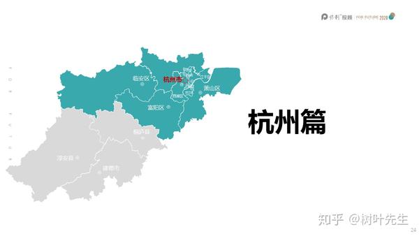 2020年3月浙北房地产市场月报
