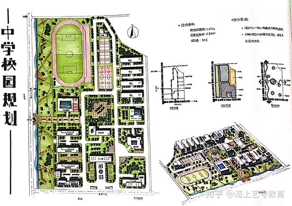 规划快题丨某中学校园规划设计(东南大学·真题)海上艺号教育
