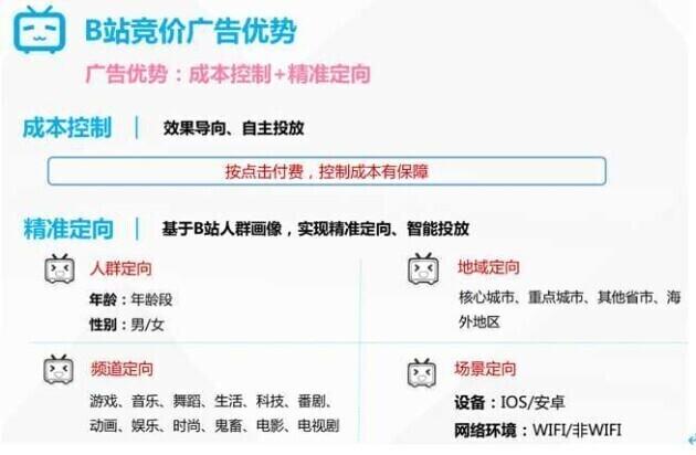 B站首发付费推广,B站广告投放流程,bilibili视频创作推广 B站首发付费推广,B站广告投放流程,bilibili视频创作推广
