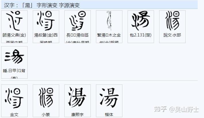 繁体字"湯"简化为"汤"是根据古人(异体字,同旁字)书法省笔规范简化.