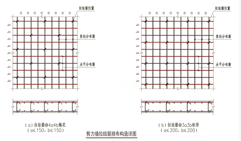 人防区域按规范要求如下:也就是说人防区域拉筋均按梅花形布置,直径按