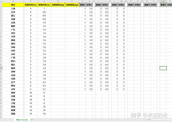 新建会自动弹出一个表格,运费计算方式就在这个表格里设置 首次看到