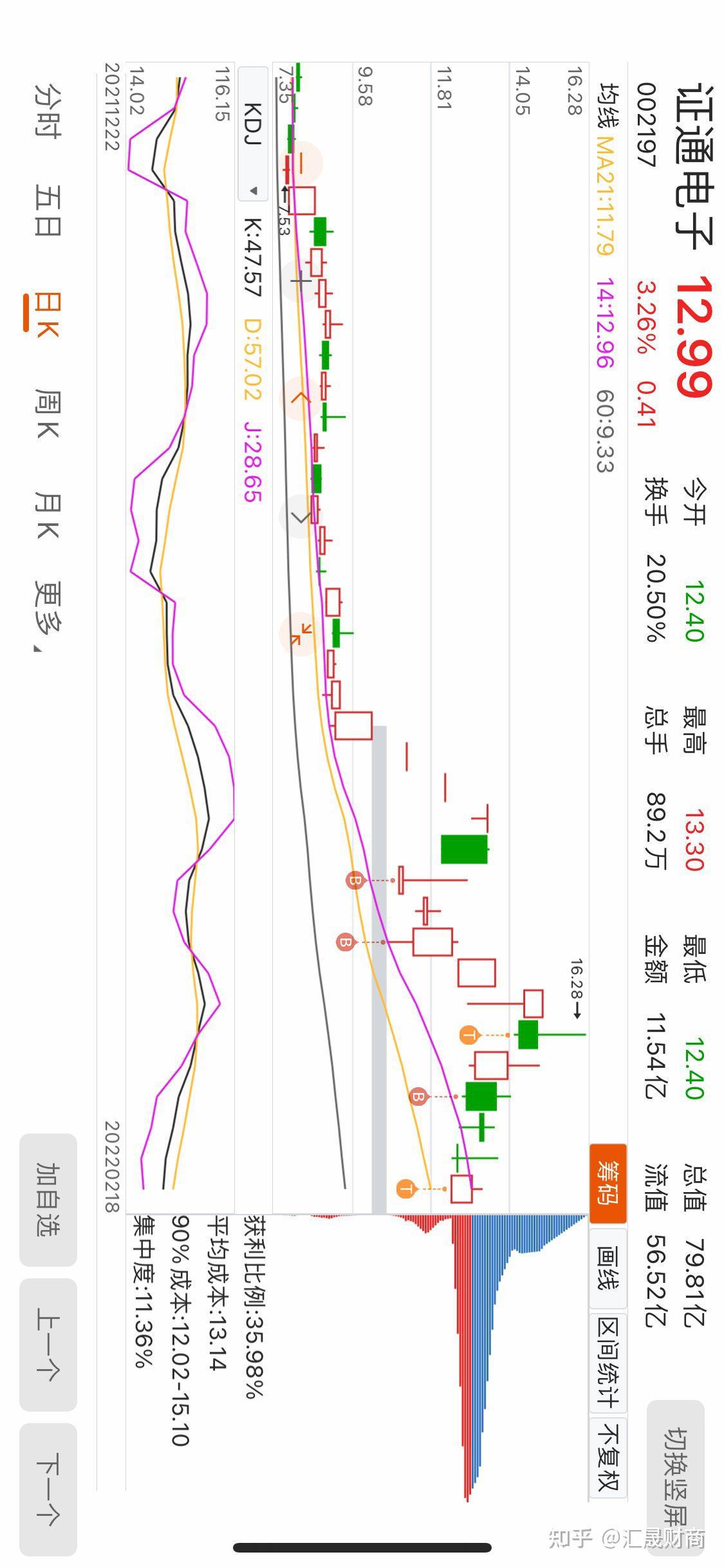 李奕辉每周一总结