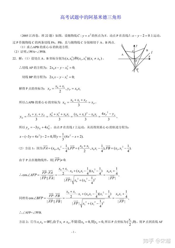 【转载】高考试题中的阿基米德三角形