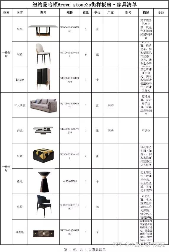 效果图4位数一张的"设计师"告诉你,室内设计都要掌握什么?