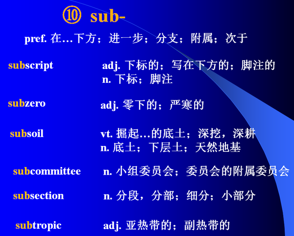 subscript     superscript      前缀 sub