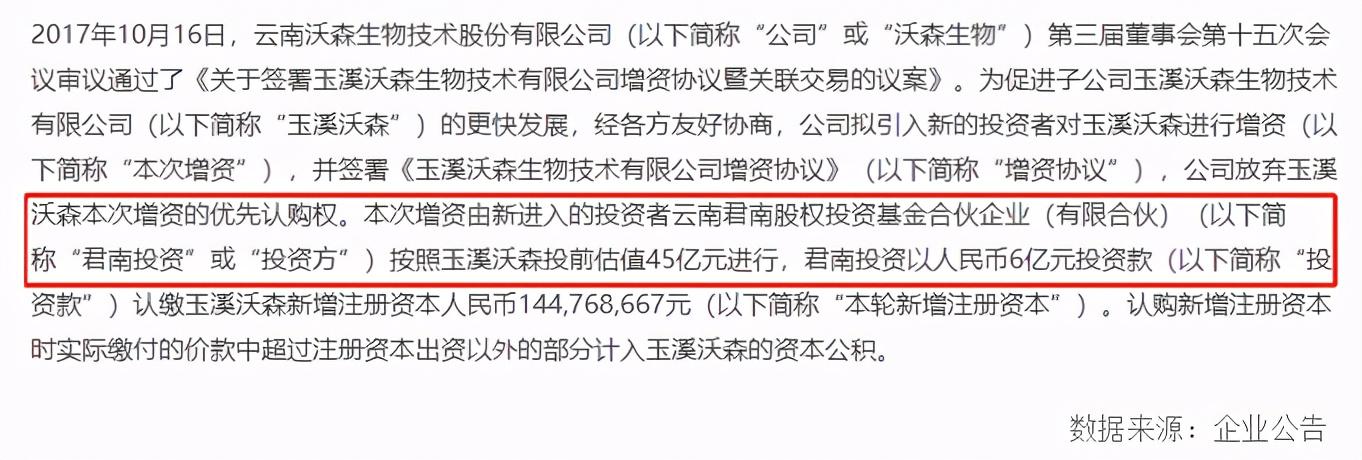 据企查查数据,君南投资分别由云南图南投资有限公司(下称"图南投资")