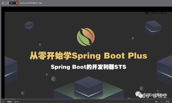 创建一个 Spring Boot 项目的4种方法你会几种 第396篇 知乎