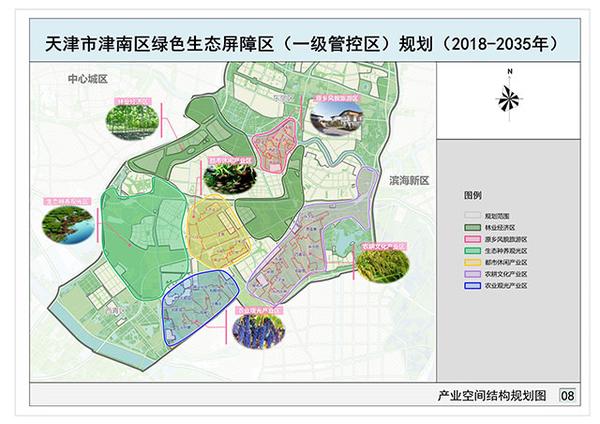 津南绿色生态屏障一级管控区布局