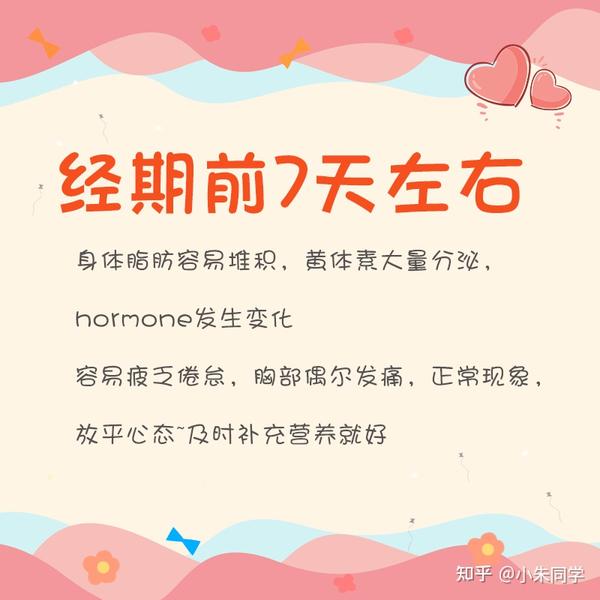 hormone发生变化,前几天会有水肿的感觉,在特殊时期体重可能会增加三