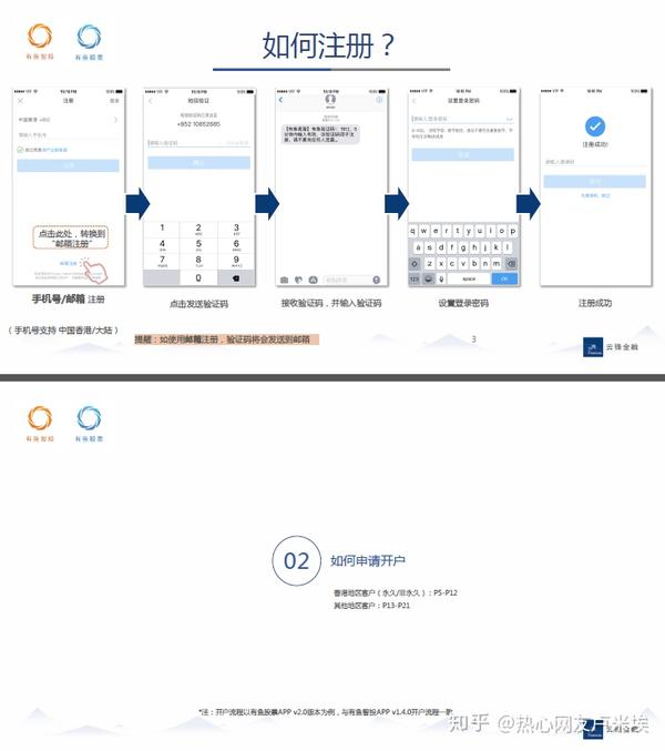 在大陆如何买港股,怎么开户?有什么条件和要求吗?