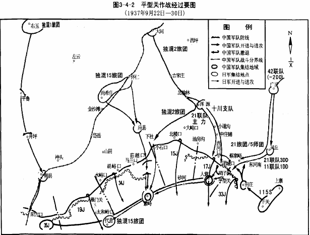 抗战晋北作战及平型关作战详解